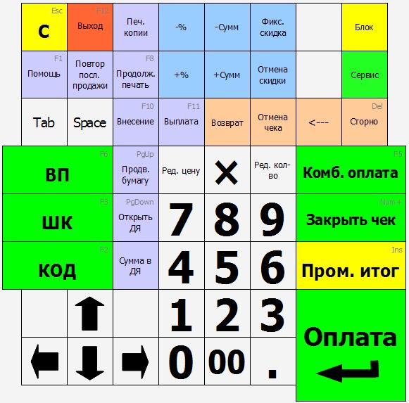 DNC_Prima_KB_1.JPG