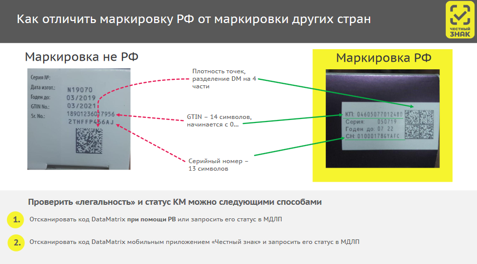 vid-koda-markirovky.png